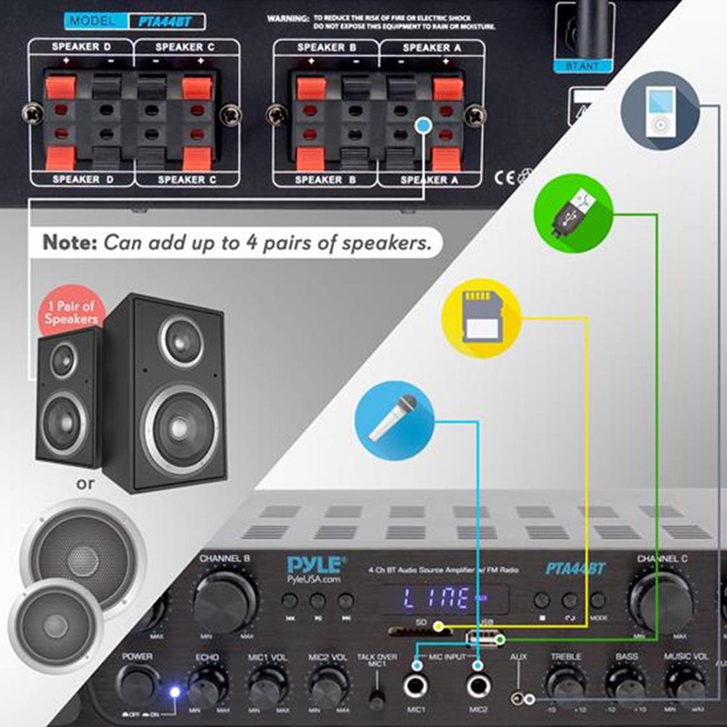 Pyle PTA44BT Bluetooth Home Audio 500 Watt 4 Channel Amplifier Receiver (4 Pack) - VMInnovations