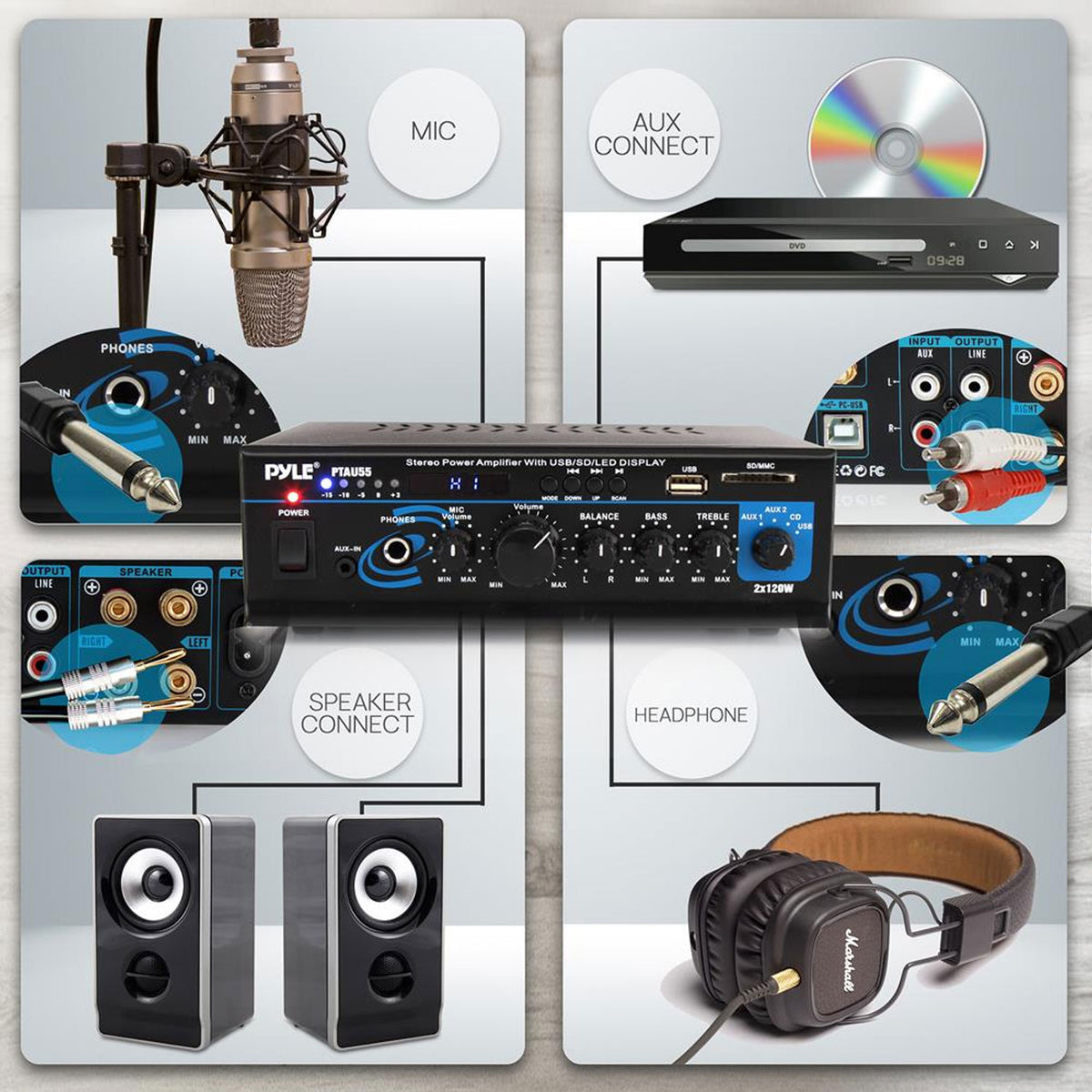 Pyle Bluetooth Audio 2 x 120 Watt 2 Channel Power Amplifier Receiver (Open Box)