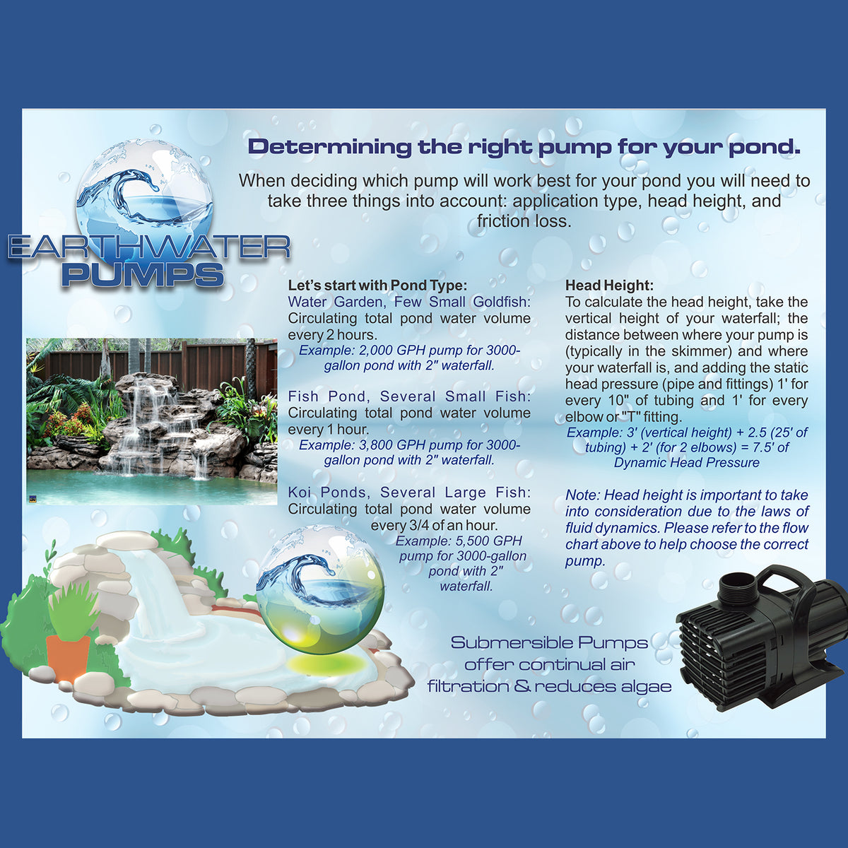 Earthwater Pumps Submersible Pump for Fountain, Pond, & Hydroponics (Open Box)