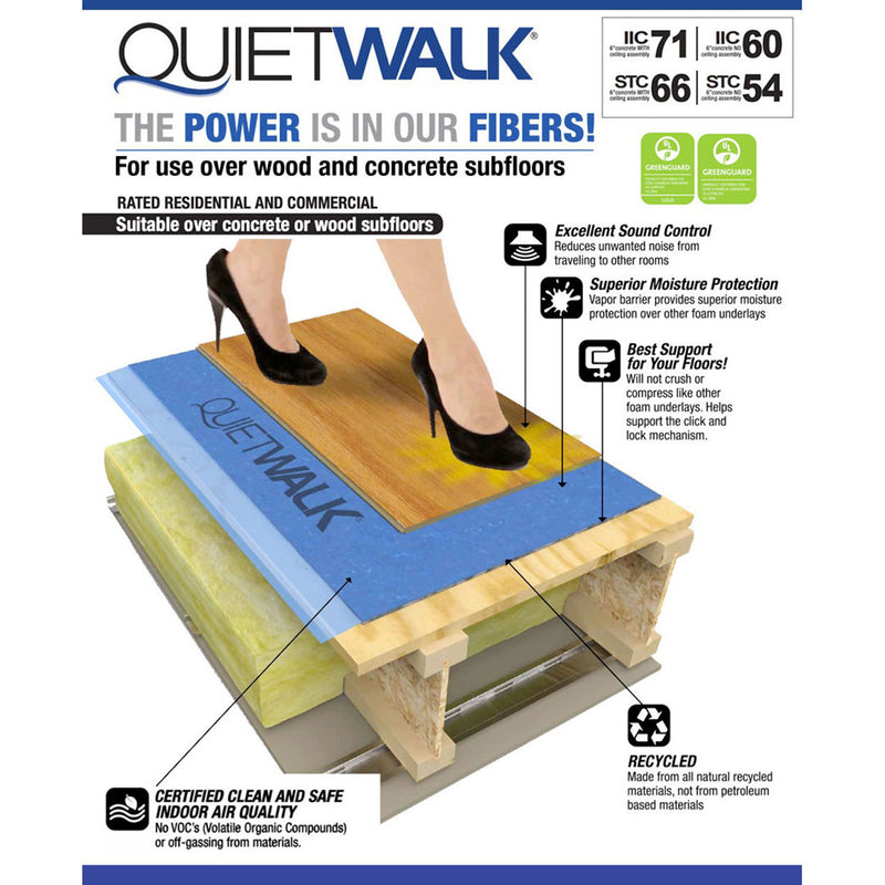 MP Global Quiet Walk 6x60 Ft Acoustical Floating/Laminate Flooring Underlayment