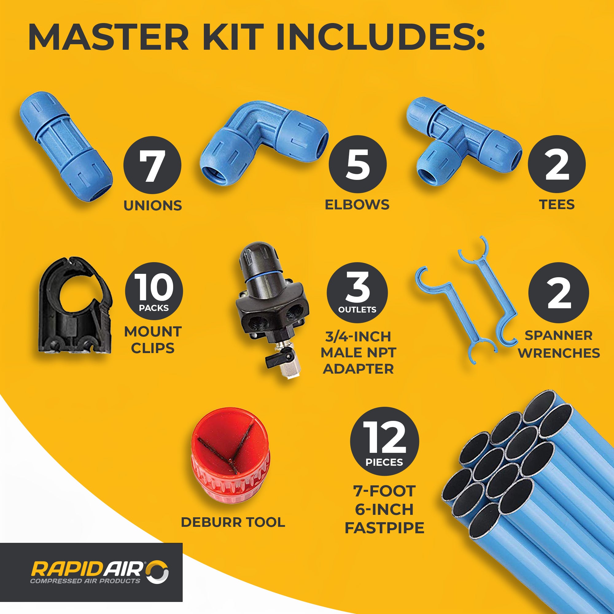 Rapid Air F28070 3/4 In Fastpipe 90 Ft Compressed Air Piping System Master Kit