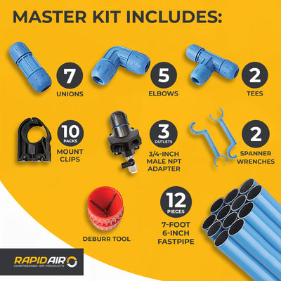 Rapid Air F28070 3/4 In Fastpipe 90 Ft Compressed Air Piping System Master Kit