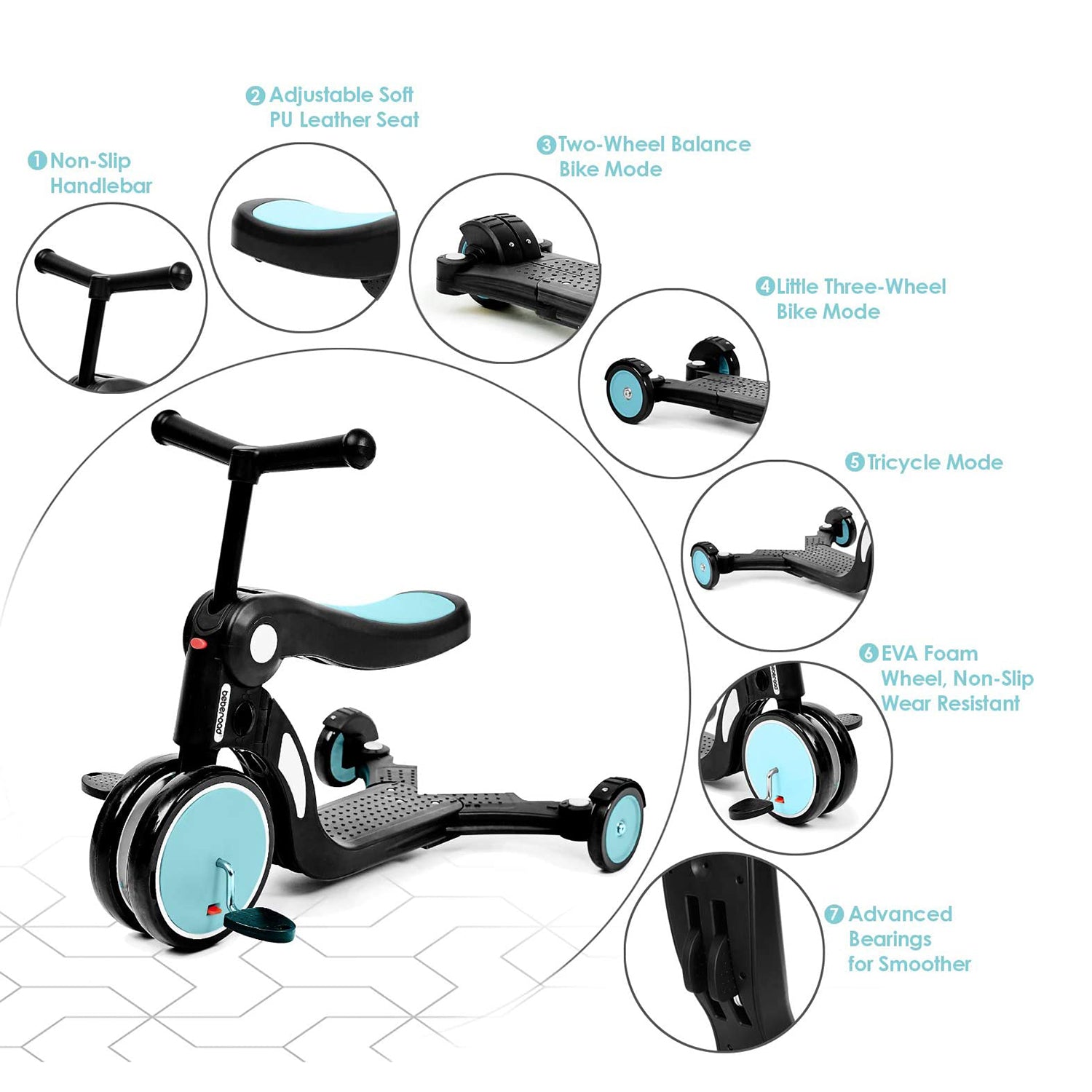 Beberoad Roadkid 5 in 1 Multifunctional Scooter & Balance Bike for Kids, Blue
