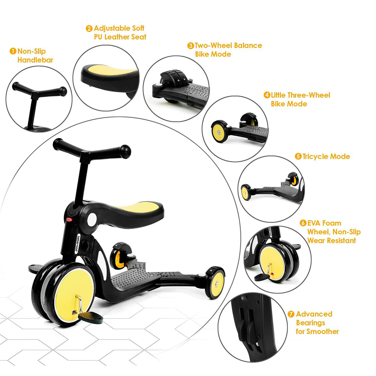 Beberoad Roadkid 5 in 1 Multifunctional Scooter & Balance Bike for Kids, Yellow