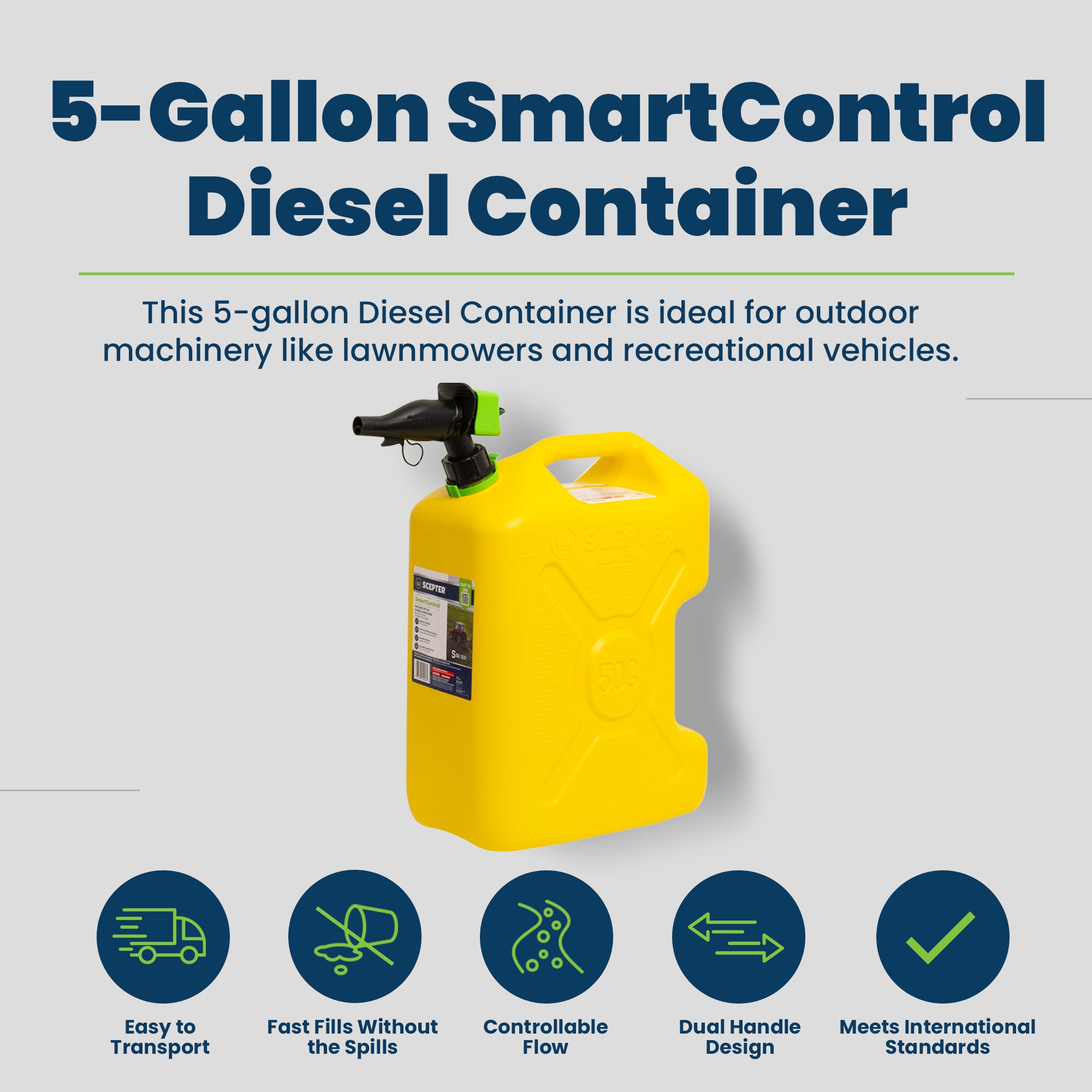 Scepter SmartControl Dual Handle Kerosene Can Container Jug, 5 Gal/18.9L, Blue