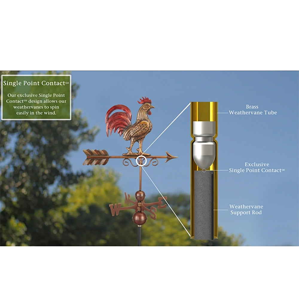 Good Directions 22 Gauge Copper Outdoor Bantam Red Rooster Weathervane (Used)