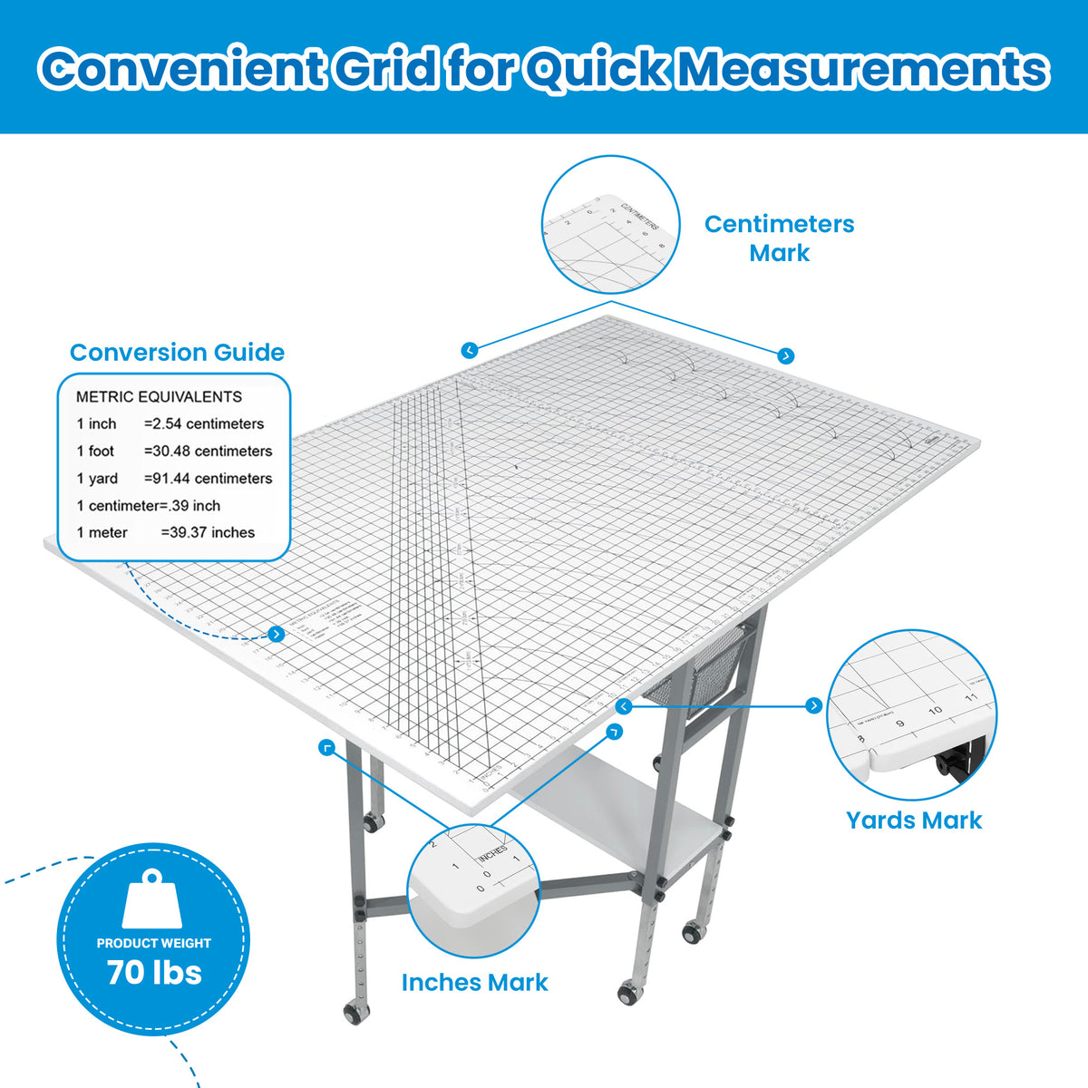Sew Ready Foldable Hobby and Cutting Grid Table with Storage for Arts and Crafts