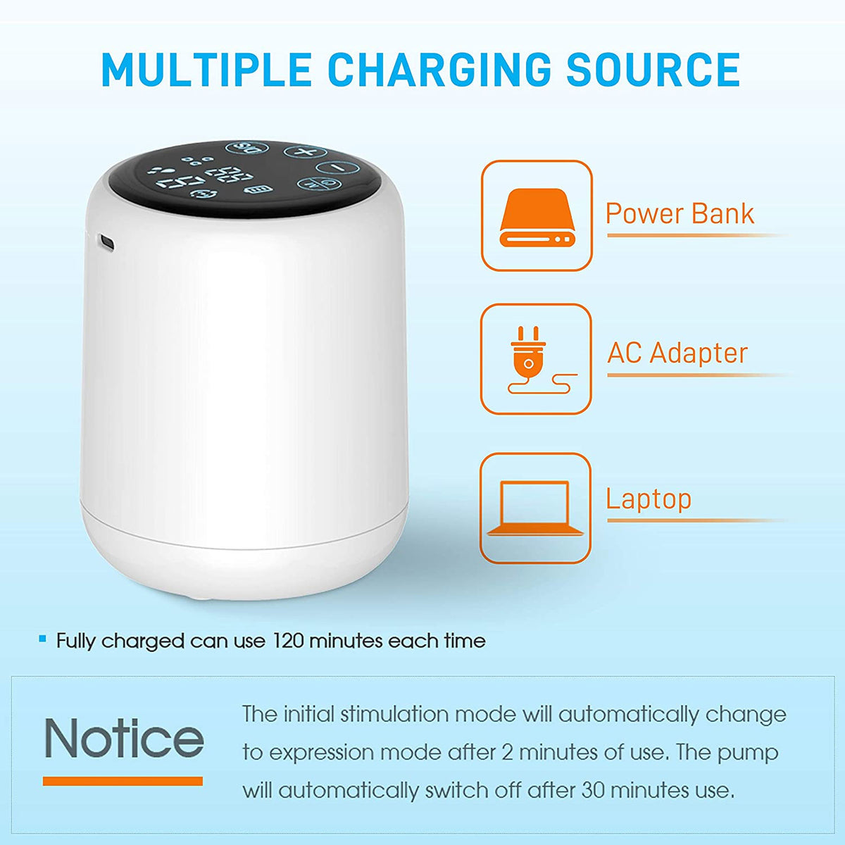 SereneLife Portable Electric Double Breast Pump Kit with LED Display (2 Pack) - VMInnovations