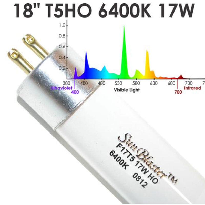SunBlaster SL0900268 T5HO 17W 6400K Hydroponic Grow Light w/ NanoTech Reflector