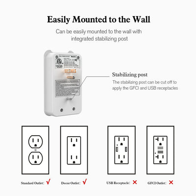 Huntkey Wall Mount Outlet with Dual 2.1 Amp USB Ports and Outlets, Gray (3 Pack)