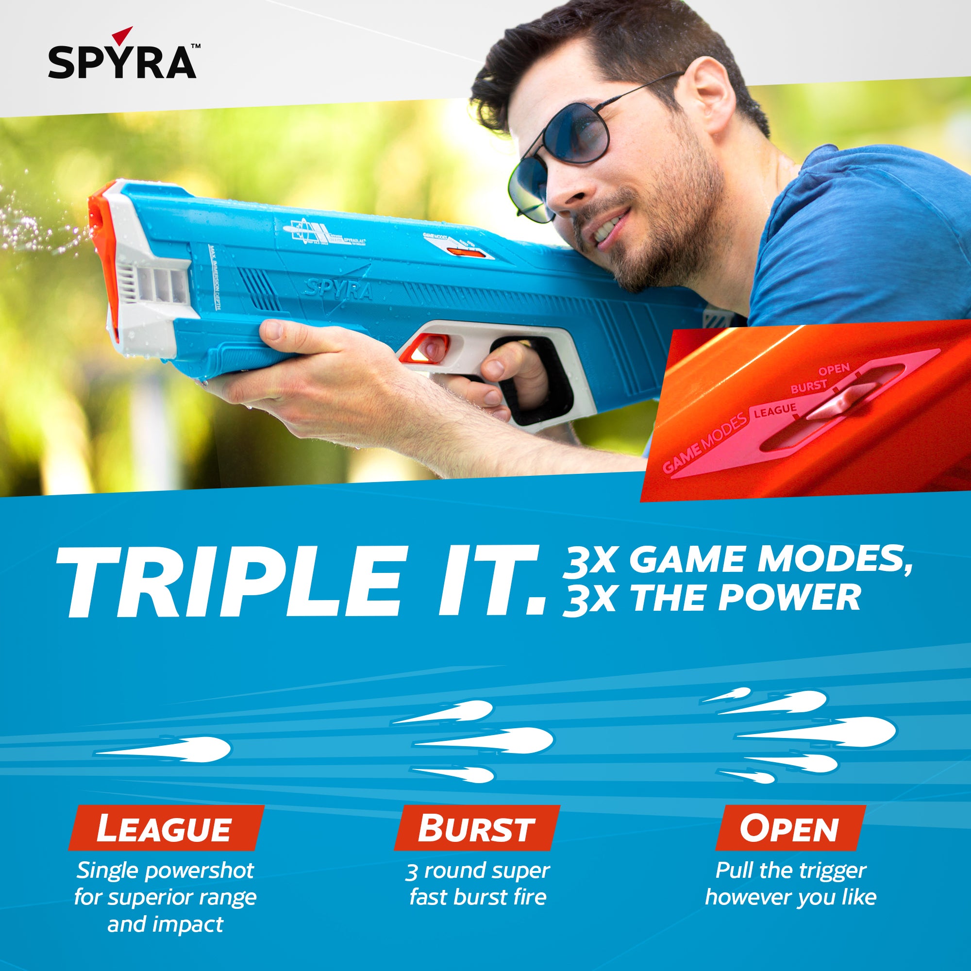 SPYRA Electric Water Blaster Outdoor Squirt Gun & Foldable Water Container, Blue