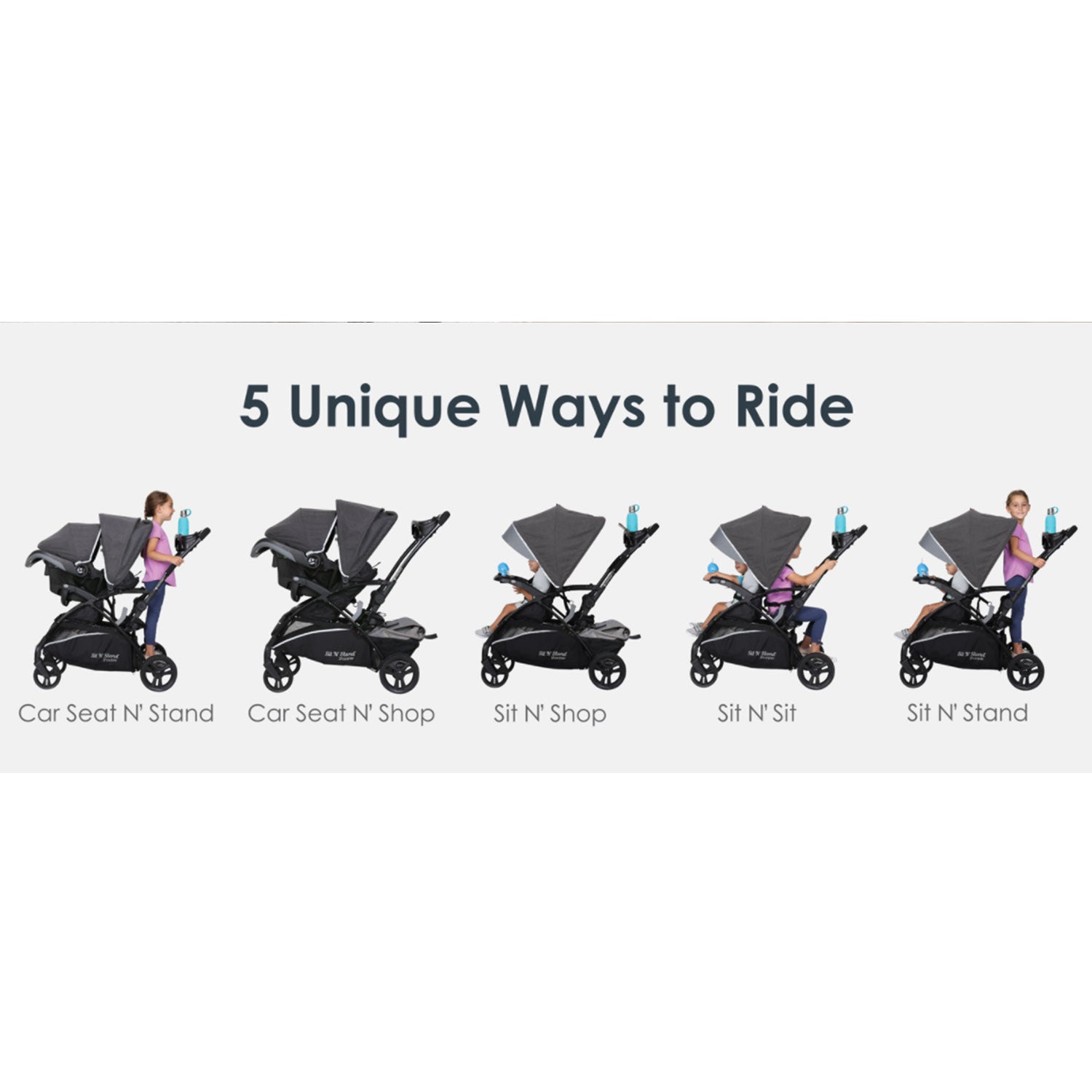 Sit N Stand 5 in 1 Toddler Baby Foldable Travel Stroller, Blue Mist (Open Box)