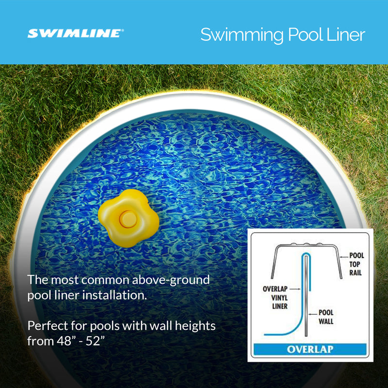 Swimline 24 Foot Swirl Blue Round Above Ground Swimming Pool Wall Overlap Liner