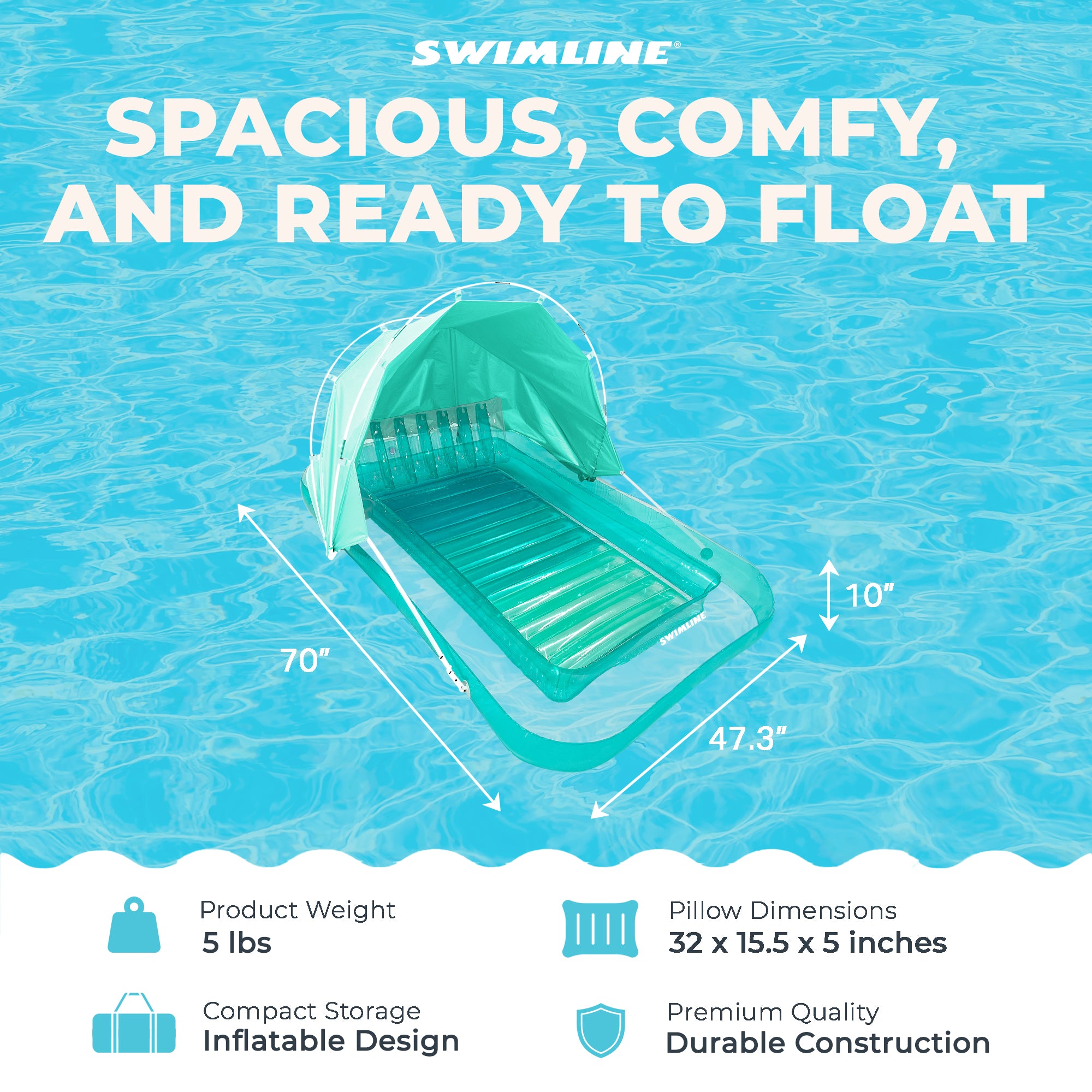 Swimline Original Inflatable Suntan Tub Lounge Float with Adjustable Shade, Mint - VMInnovations