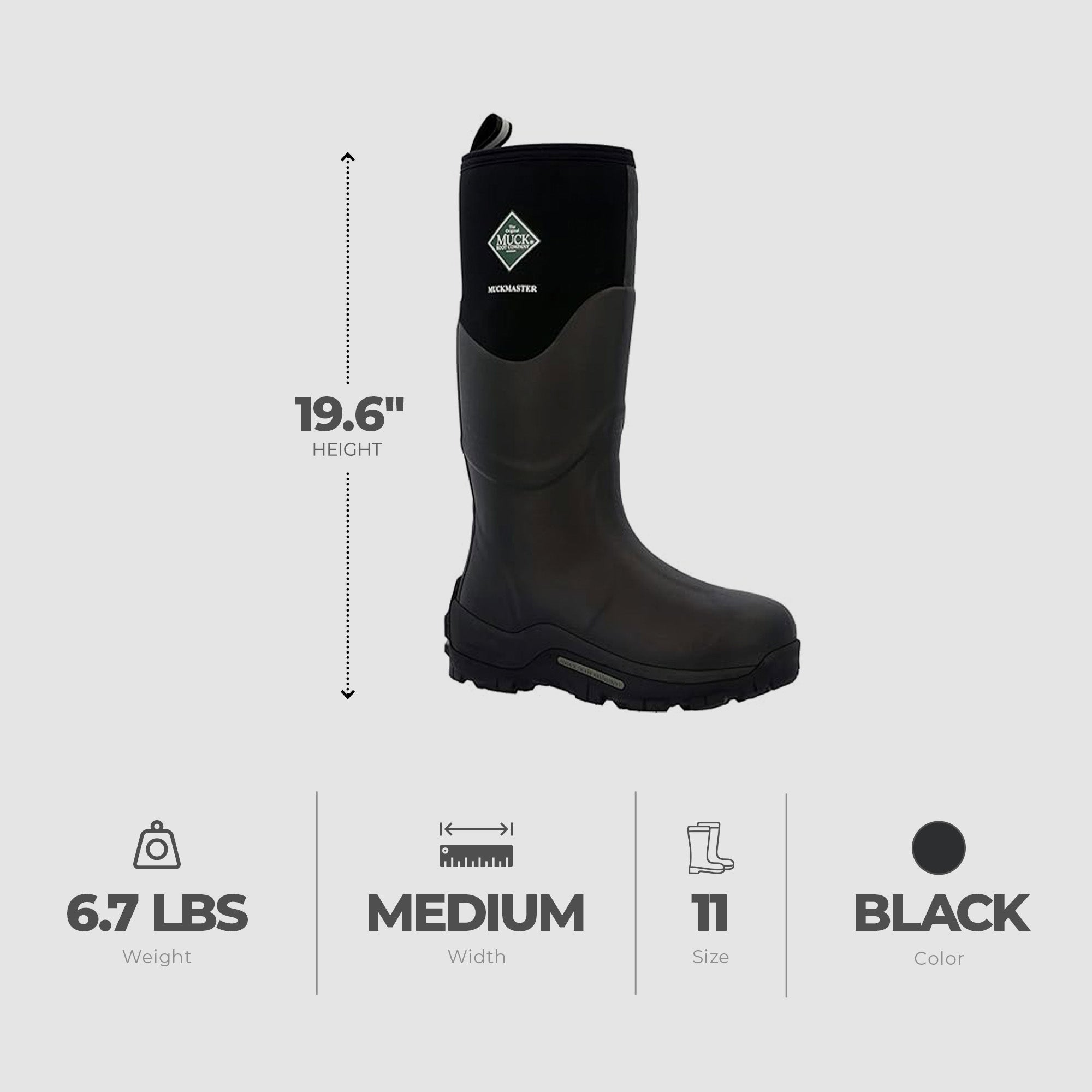 The Original Muck Boot Company Men's 11 Waterproof Muckmaster Boots (Used) - VMInnovations
