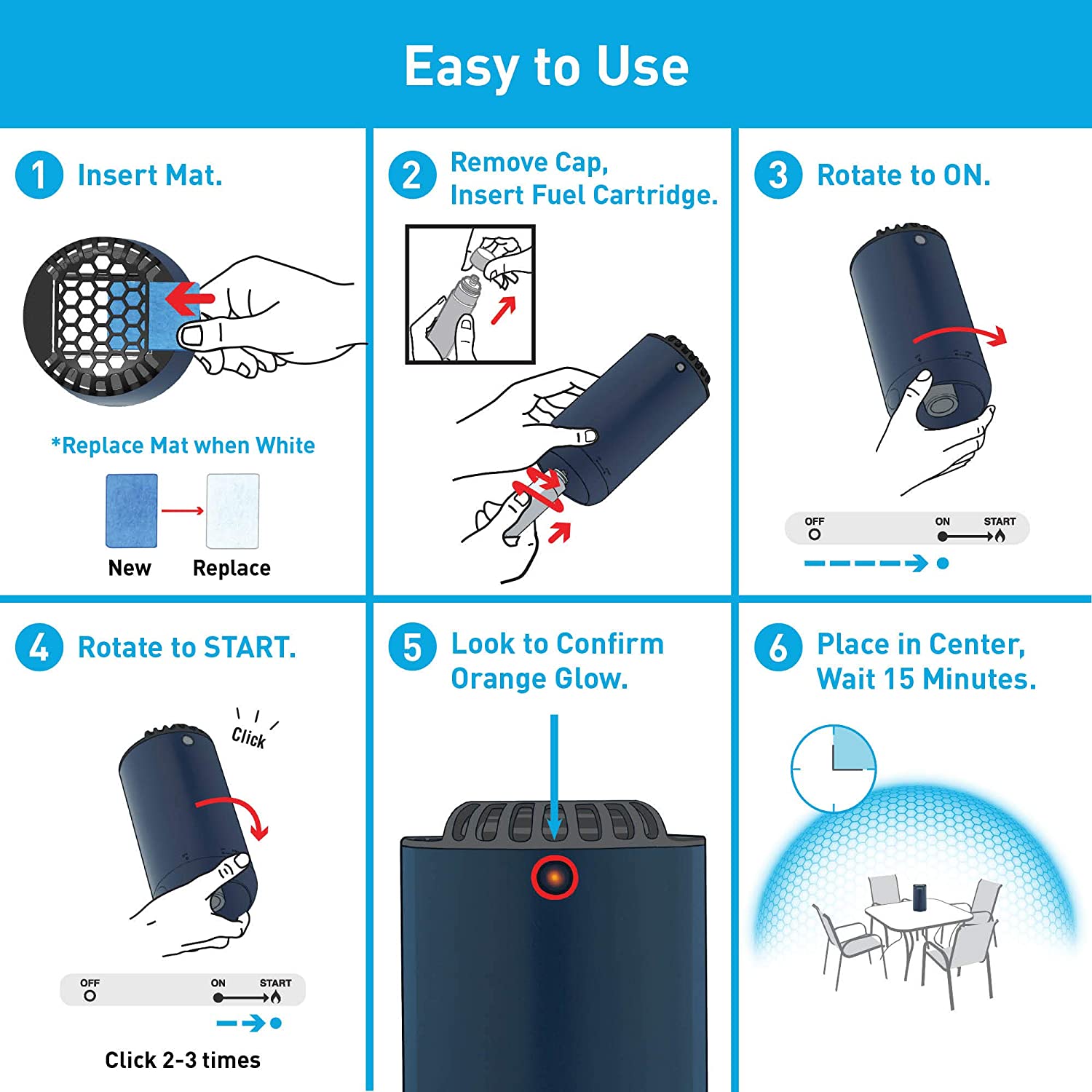 Thermacell Patio Shield No Spray Bug Mosquito Repellent & Refill Packs (2 Pack)