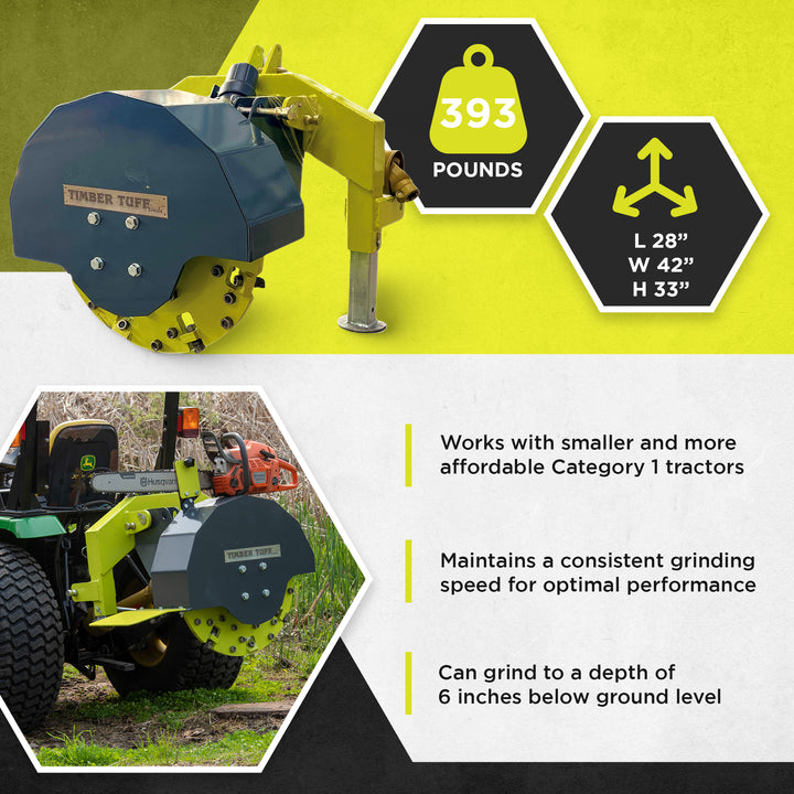 Timber Tuff Heavy Duty 3 Point Stump Remover with 34 Carbide Teeth & Slip Clutch - VMInnovations
