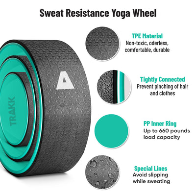 TRAKK Back Pain Relief Stretch Massage Foam Roller Yoga Wheel, 12 Inches, Black