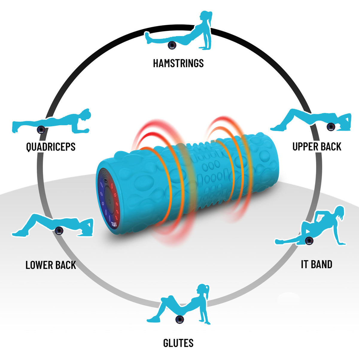 TRAKK Acu-Roller 5 Speed Post Recovery Deep Tissue Massage Foam Roller(Open Box)