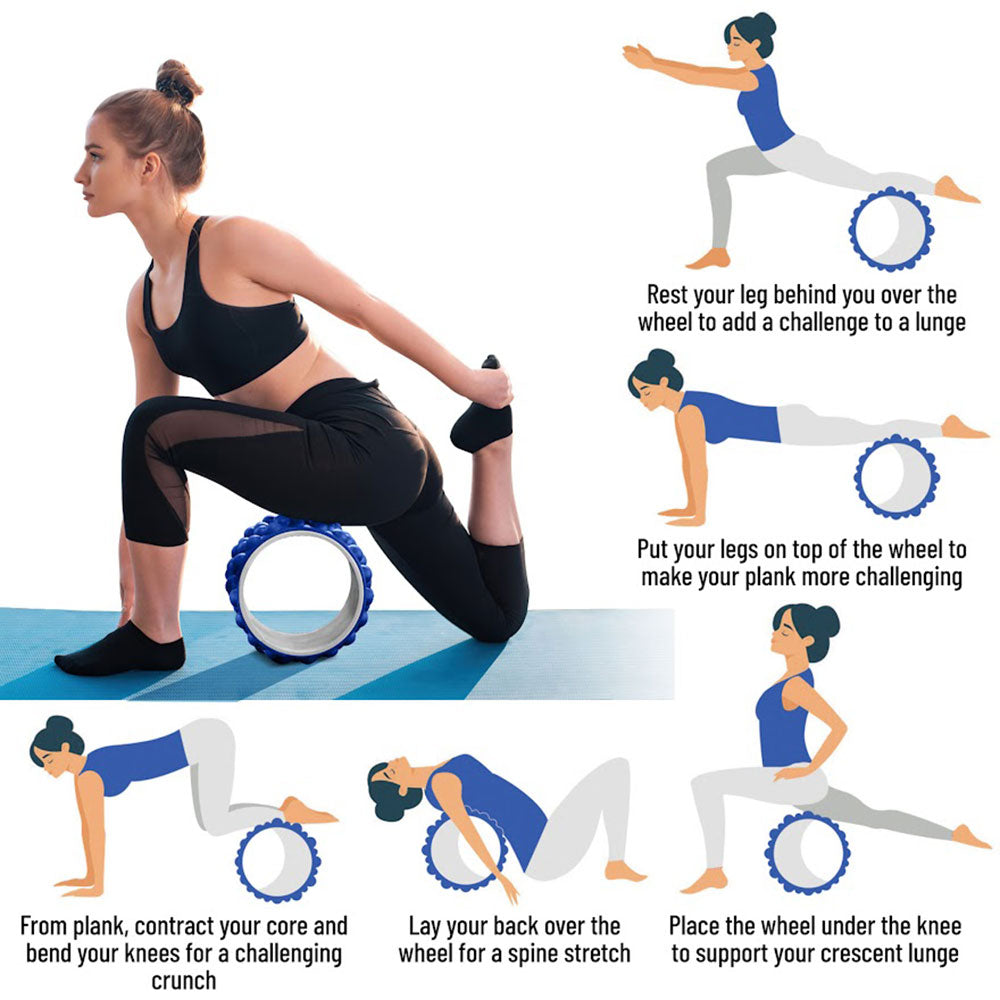 TRAKK Foam Roller Recovery Wheel for Full Body Pain Relief, Blue (Open Box) - VMInnovations