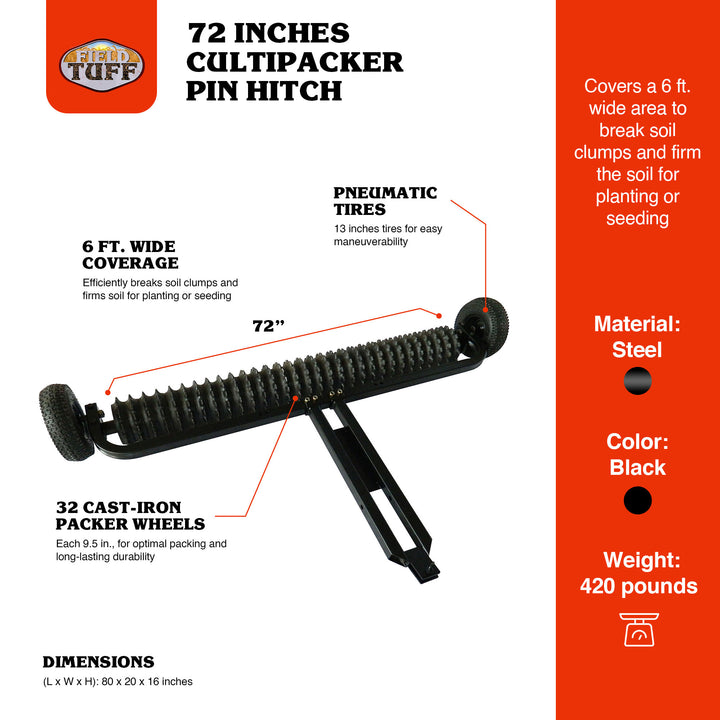 Field Tuff Cultipacker 72" 3 Point Hitch Durable Soil Preparation Tool, Black - VMInnovations