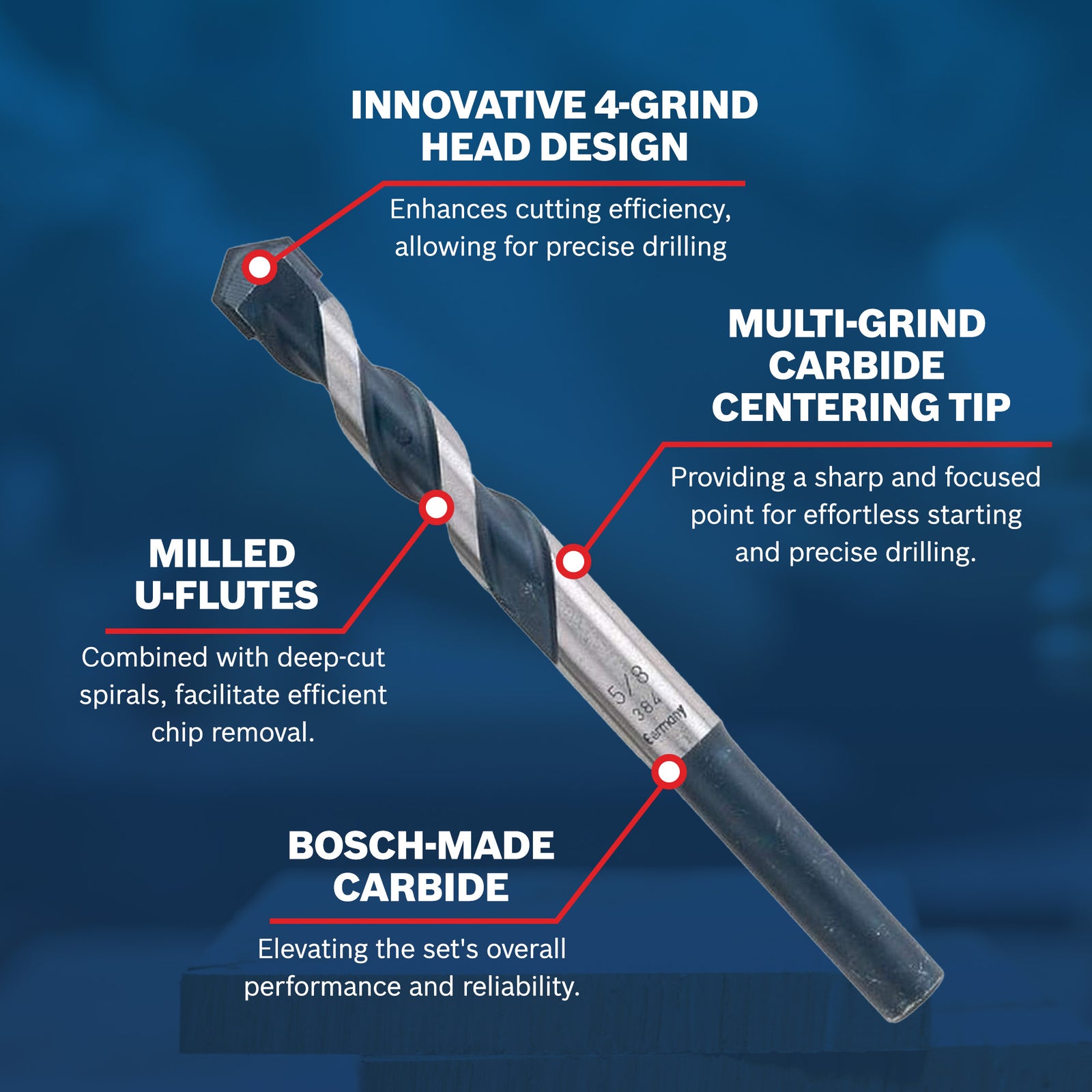 Bosch 1 x 6 Inches BlueGranite Turbo Diamond Ground Carbide Hammer Drill Bit - VMInnovations