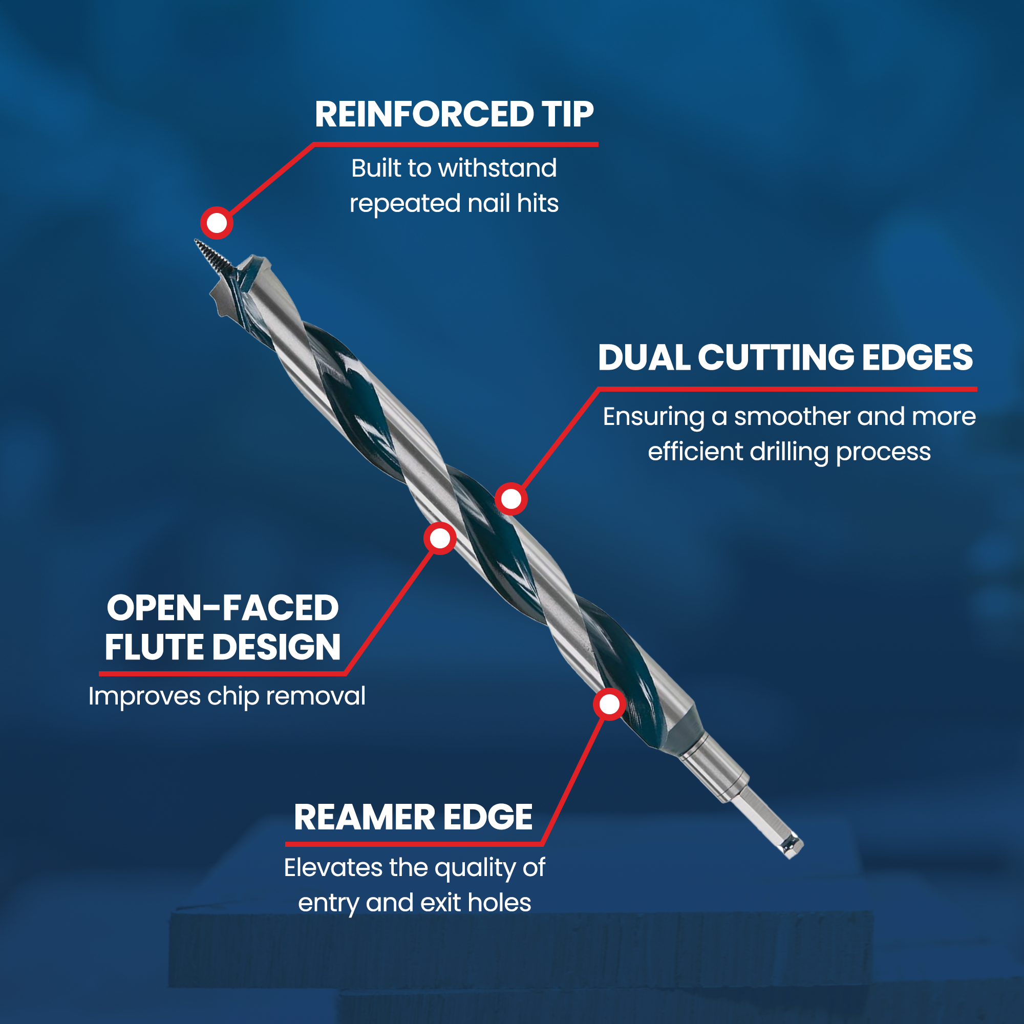Bosch 1.5 Inches by 17.5 Inches Daredevil Auger Bits with Dual Cutting Edges - VMInnovations