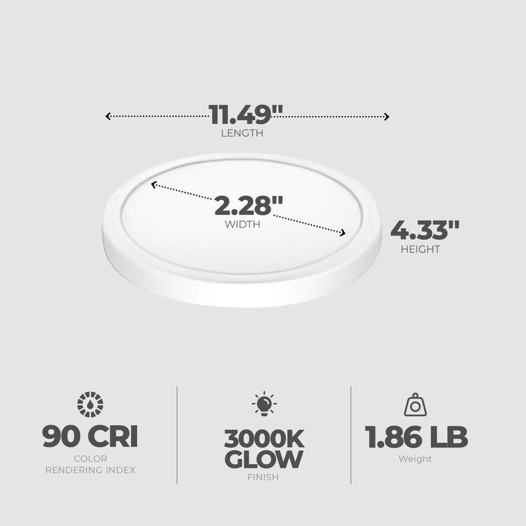 GE LED Plug In Slim Puck Light with Plastic Housing for Under Counter Fixtures - VMInnovations