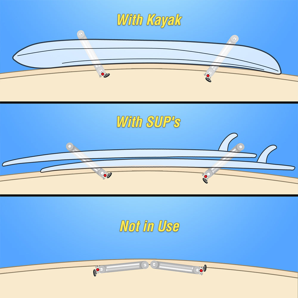 Rail Mounted Kayak, SUP, or Water Toy Storage Rack w/ 2 Tie Downs (For Parts)