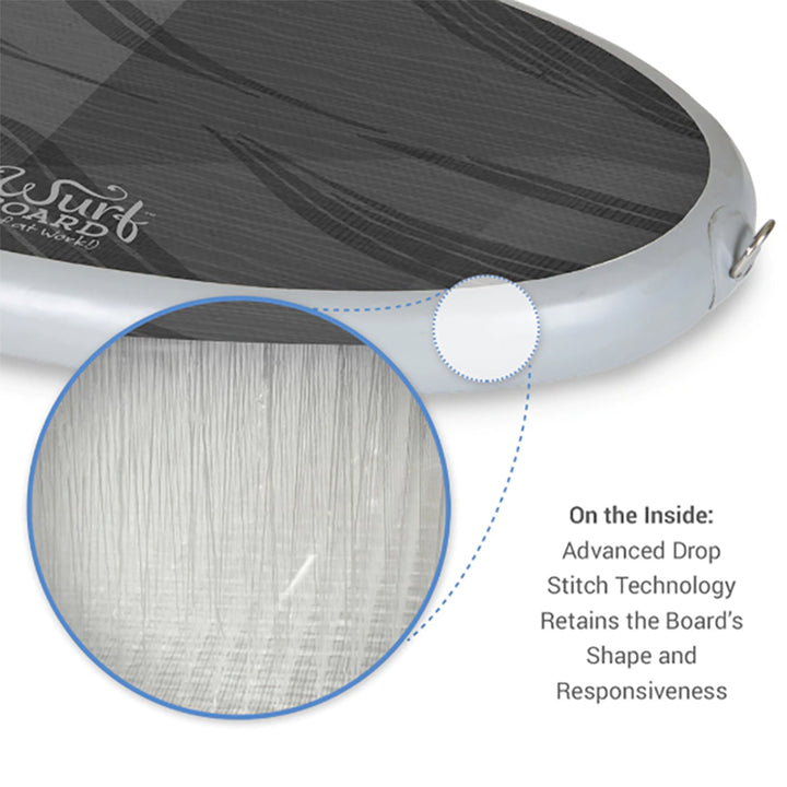 JumpSport Wurf Board Office Standing Desk Anti-Fatigue Mat, Maui Ocean Blue - VMInnovations