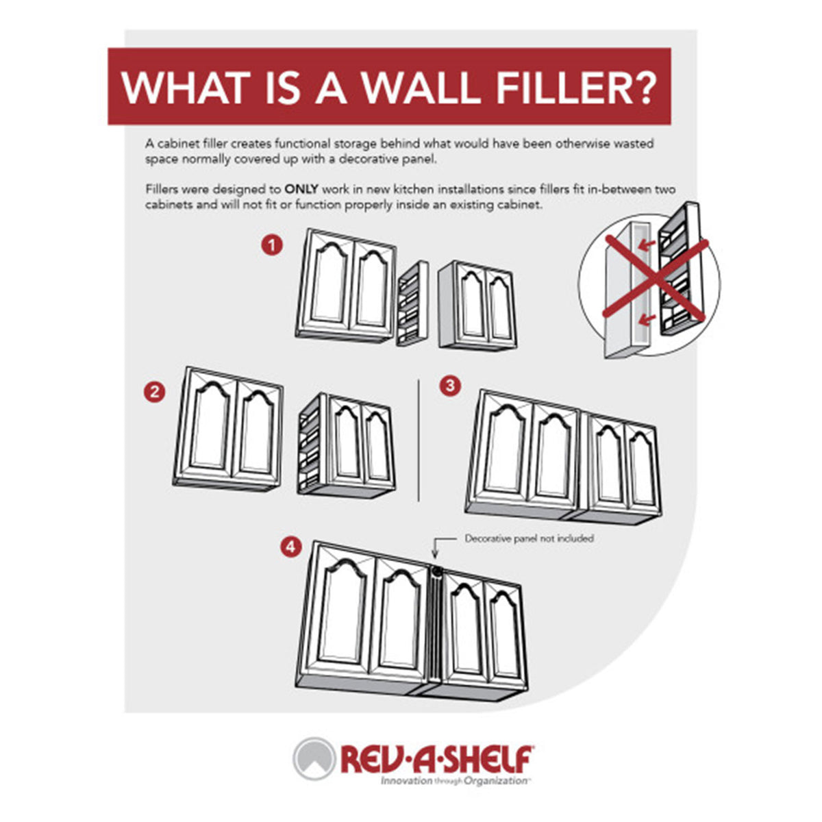 Rev-A-Shelf 432-WF-3C 3" x 30" Pullout Between Cabinet Wall Filler Shelf Storage (For Parts)