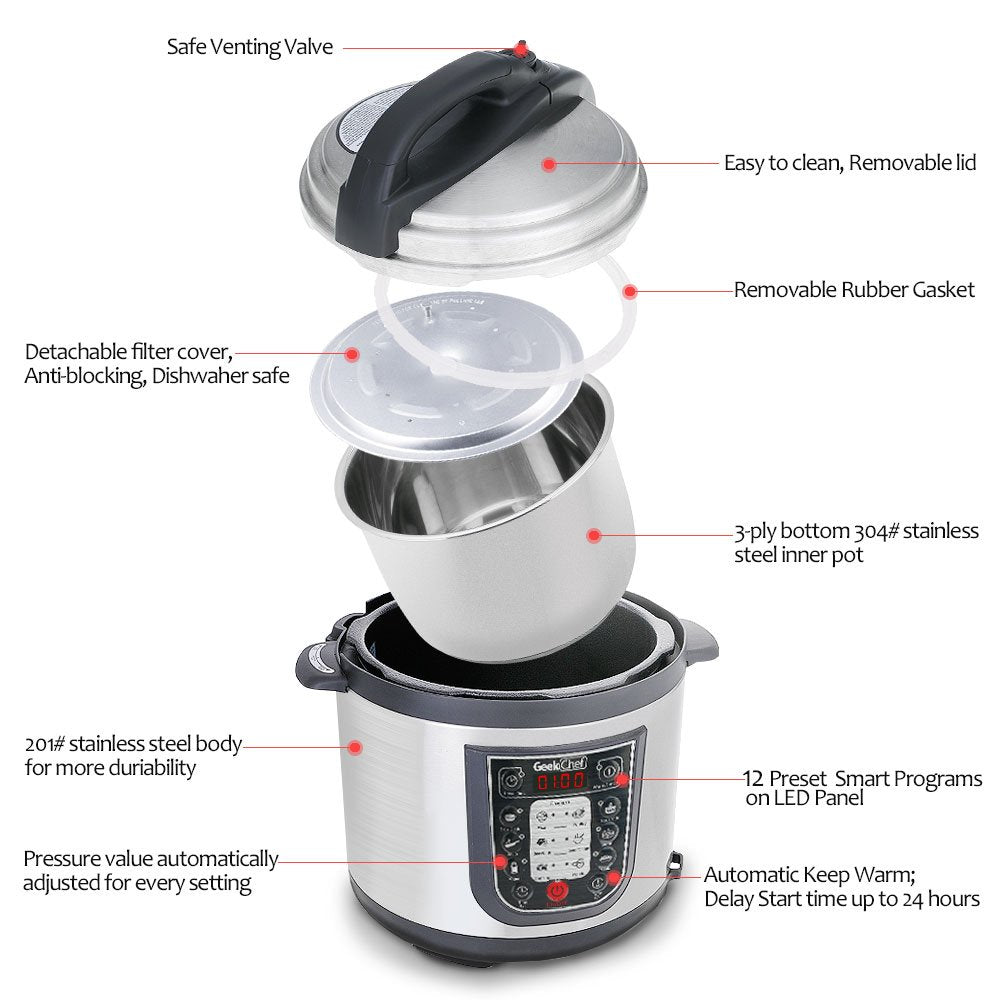 Geek Chef Multi Function 6 Quart Electric Slow and Pressure Cooker (Open Box)