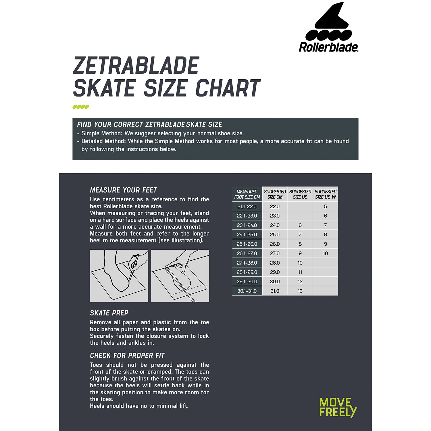 Rollerblade Men's Zetrablade Elite Inline Skates, Size 7, Black/Lime (Open Box)