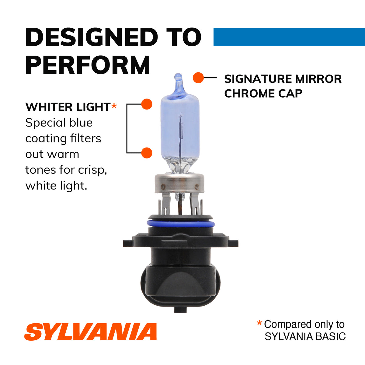 Sylvania SilverStar zXe 9005 Halogen Fog Light Bulbs, White (2 Pack) (Open Box)
