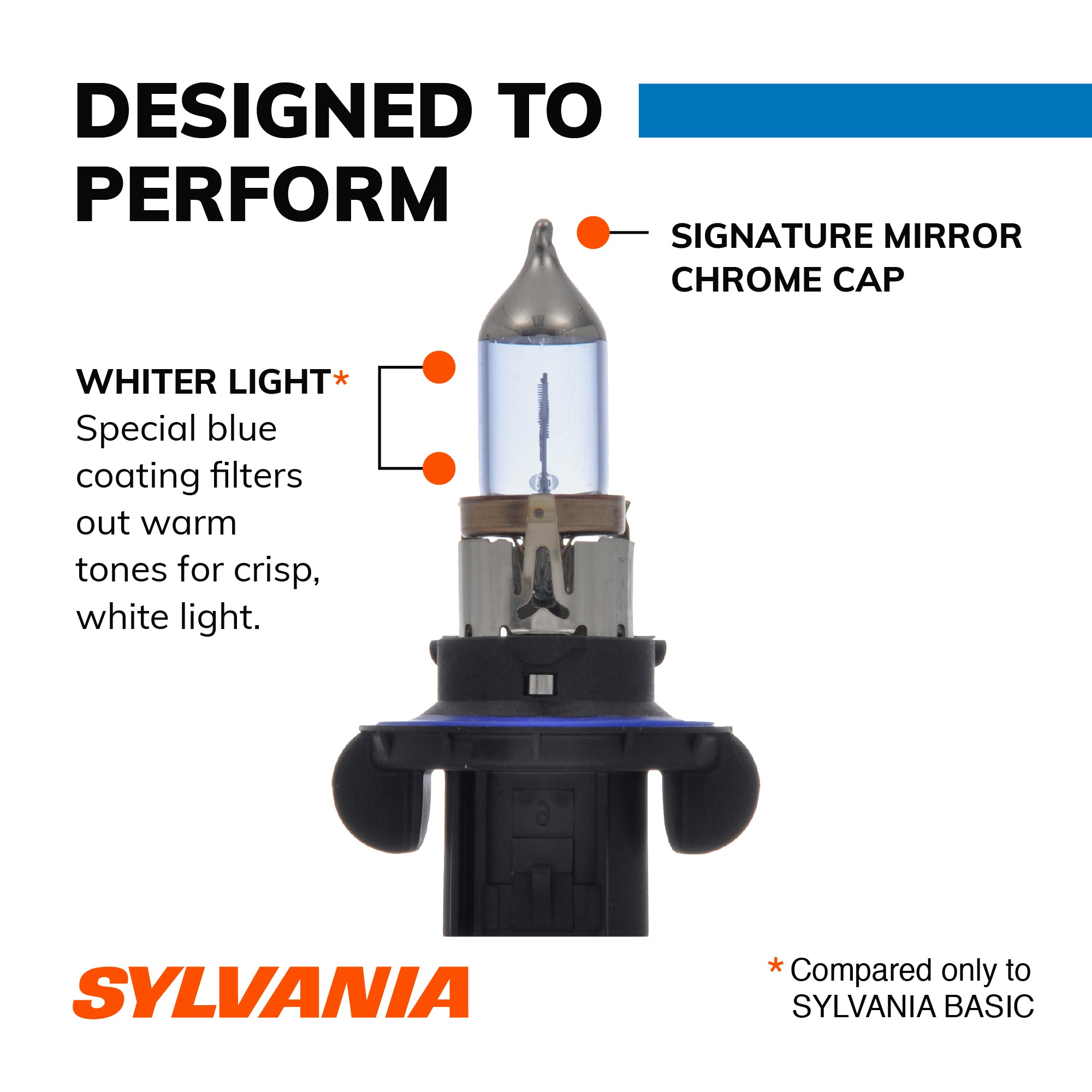 Sylvania H13 SilverStar zXe High Performance Halogen Fog Headlight Bulbs, White