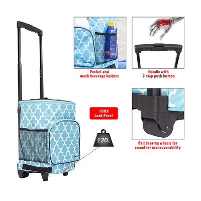dbest products 36 Can Ultra Compact Standard Smart Cart Soft Rolling Cooler Blue