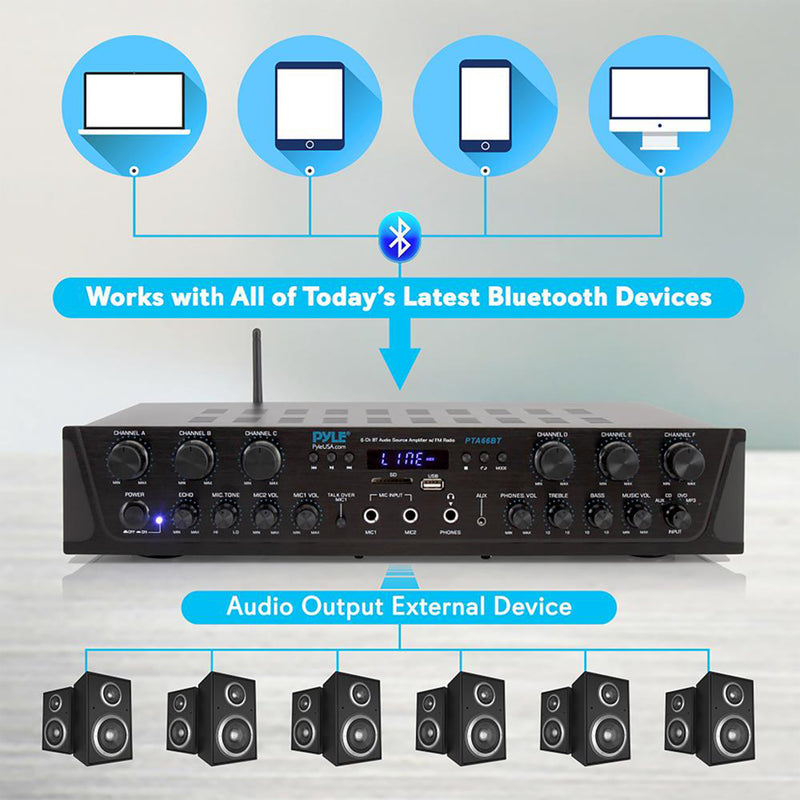 Pyle Home Audio Bluetooth Sound Stereo Receiver Amplifier System w/ Microphone