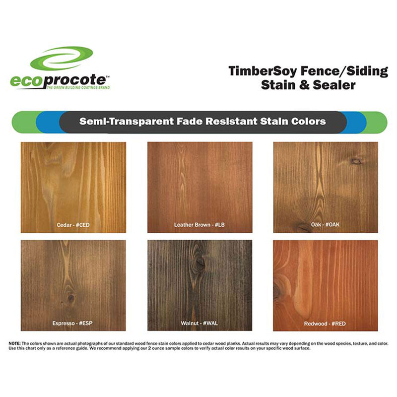 EcoProCote TimberSoy Non Toxic All in 1 Wood Stain and Sealer, Redwood, 5 Gallon