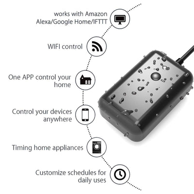 Banord Smart WiFi Dimmer Plug for LED and Incandescent String Lights (3 Pack)