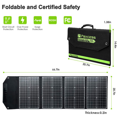 PAXCESS 120 Watt 18V Portable Solar Panel with USB Output for Camping (Open Box)