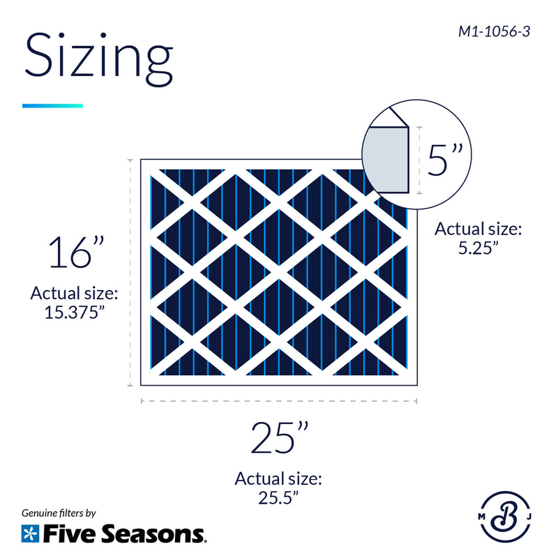 Five Seasons M1-1056 Replacement MERV 11 Air Filter, 25.5x5.25x15.38" (3 Pack)
