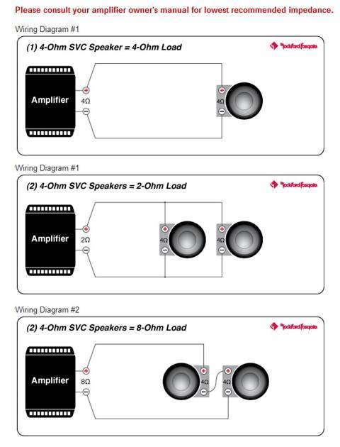 2) ROCKFORD FOSGATE P1S4-12 12" 1000 Watt 4-Ohm Car Audio Subwoofers Subs P1S412
