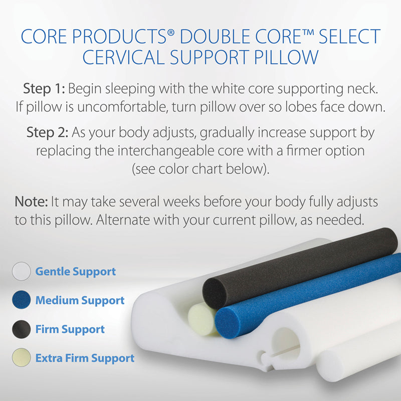 Core Products FOM-172 Double Core Select Foam Cervical Support Pillow and Case