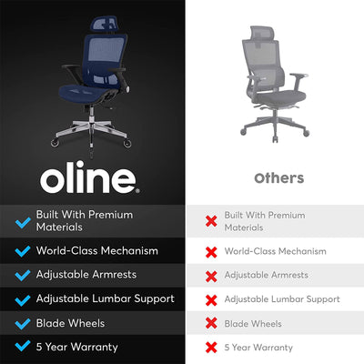 Oline ErgoMax Adjustable Office Chair with Lumbar Support, Navy Blue (Open Box)