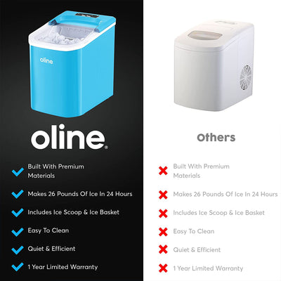 Oline Portable Self Cleaning Countertop Ice Maker Machine, 26lbs Per Day, Aqua