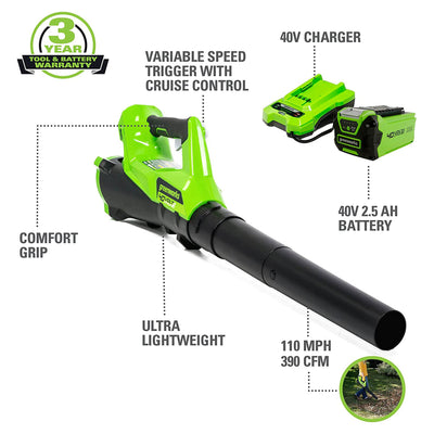 Greenworks 40V Lawn Mower, Axial Blower, & 12 Inch String Trimmer Kit w/ Charger