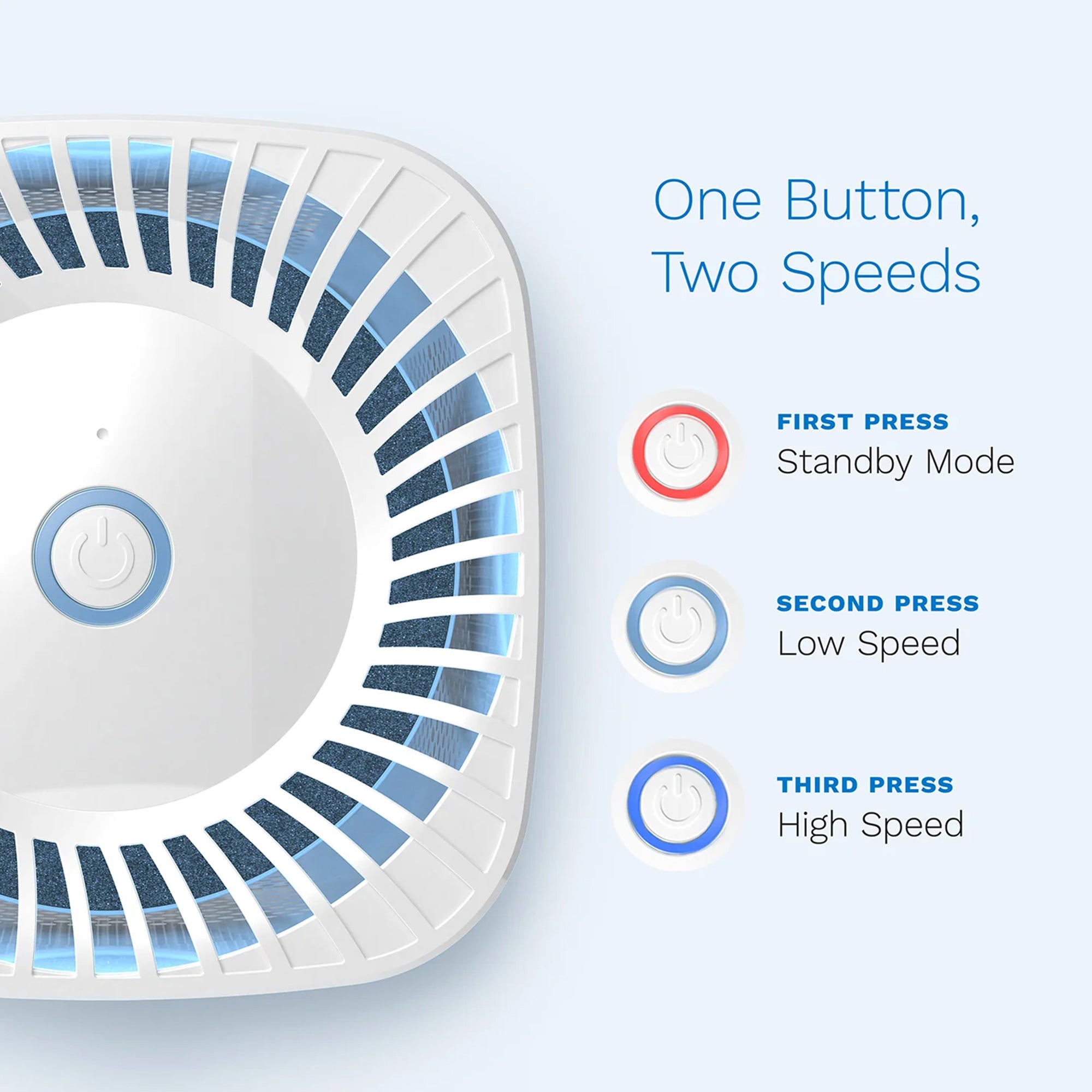hOmeLabs 4-In-1 Indoor Compact Silent Air Purifier Filtration System Machine - VMInnovations