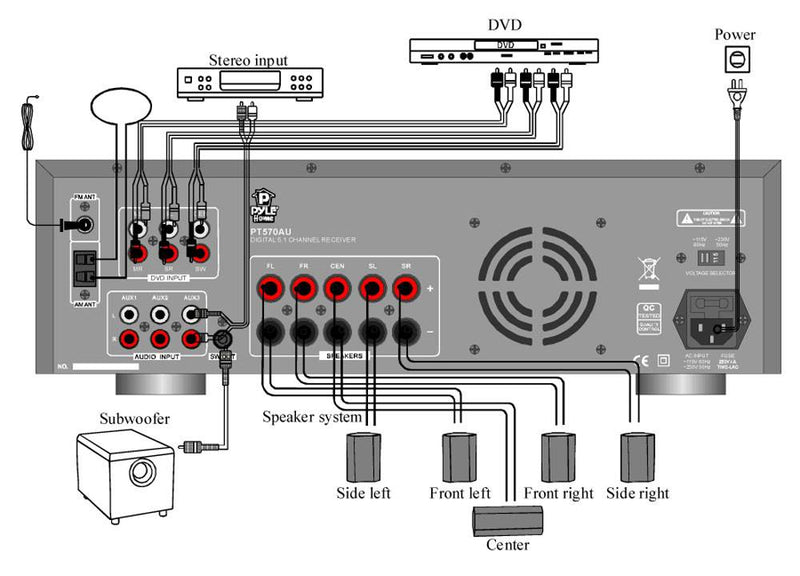 VM Audio Elux 6.5" In Wall Surround Sound Theater System + Pyle PT570AU Amp