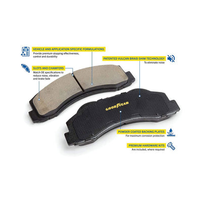 Goodyear Brakes GYD537 Premium Ceramic Automotive Rear Disc Brake Pads Set