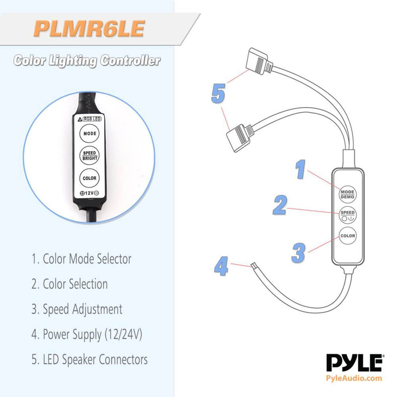 Pyle PLMR90UW Blueooth Marine Powersports USB Aux Receiver + 2) 6.5" Speakers